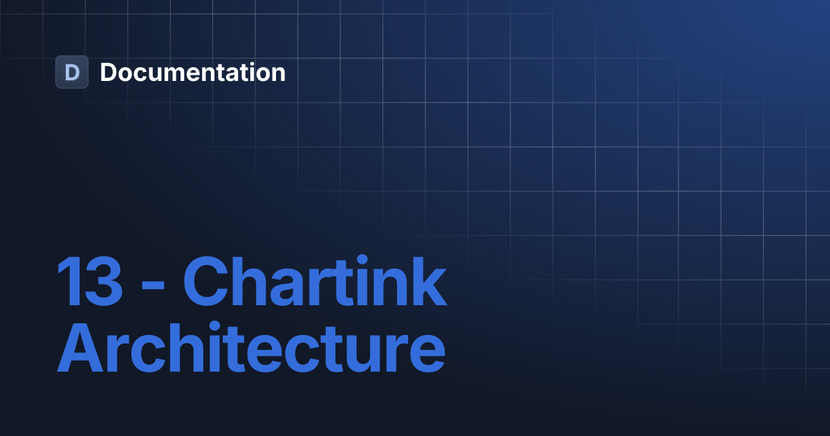 13 - Chartink Architecture | Documentati...